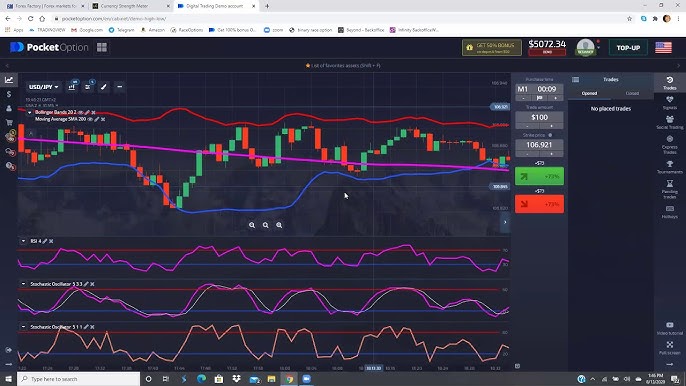 Торговля Pocket Option Возможности, стратегии и советы Торговля Pocket Option Возможности, стратегии и советы