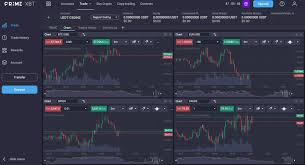 Exploring the Advantages of Primexbt Trading Exploring the Advantages of Primexbt Trading